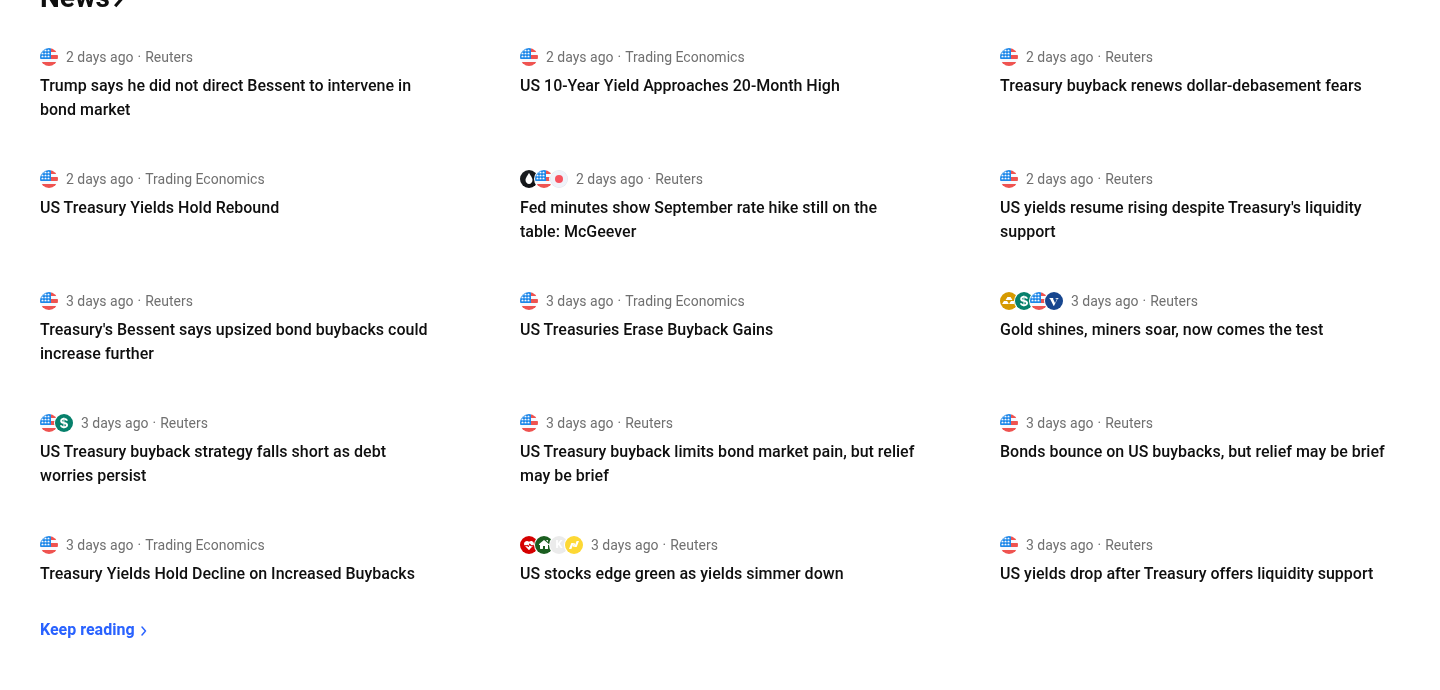 News headlines describing the US Treasury doubling its debt buyback operations