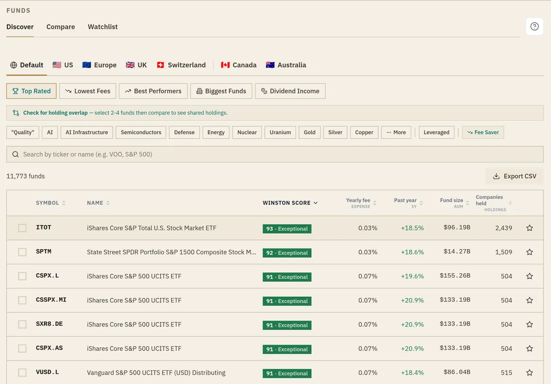 Funds discover page