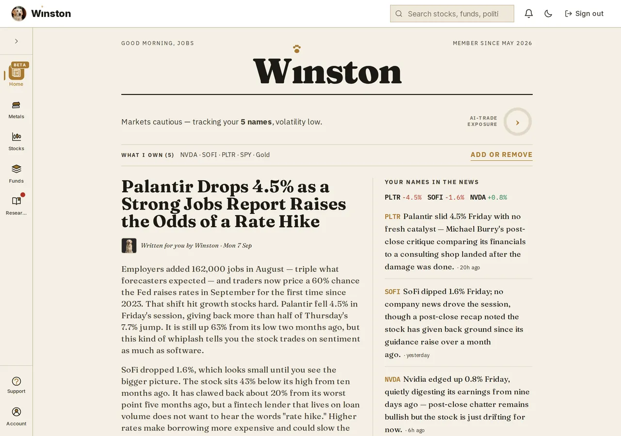 Winston front page, Monday 7 September, written for a reader who owns NVDA, PLTR, SOFI, SPY and gold